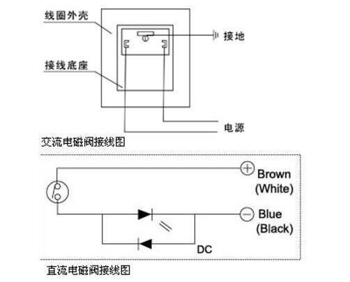 進(jìn)口蒸汽電磁閥接線圖